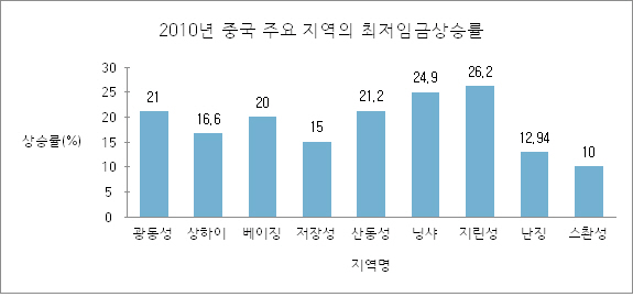 포맷변환_20100723_064446_842_002[1].jpg