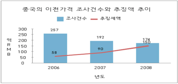 포맷변환_20100730_013513_773_014.jpg